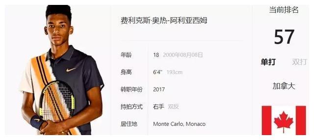 科学指导居 科学指导居