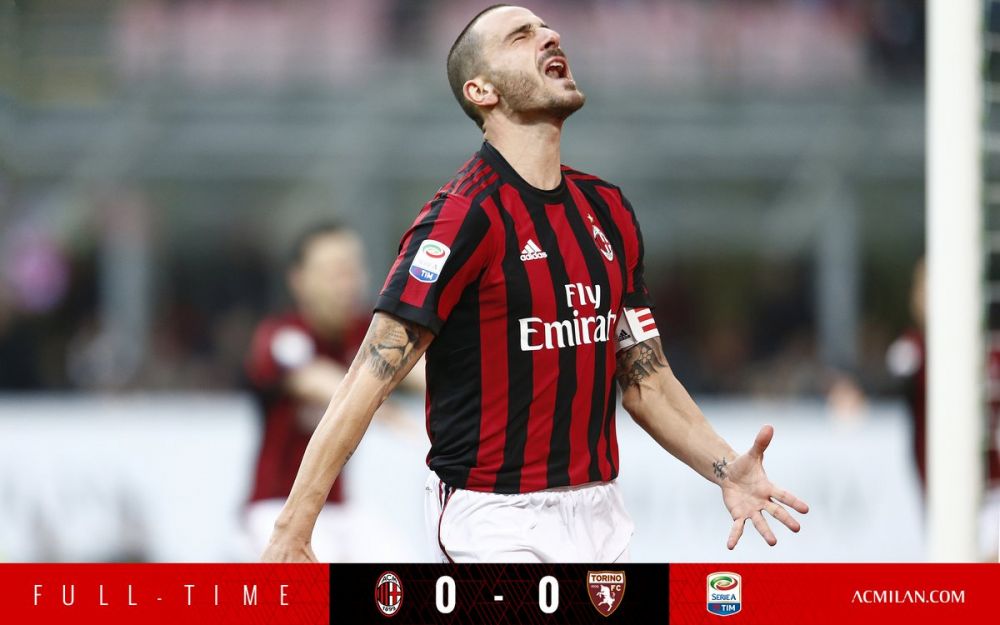 身体压力 身体压力